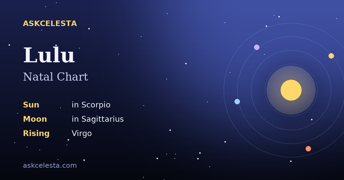 Natal chart summary for Lulu: Scorpio Sun, Sagittarius Moon, Virgo Rising