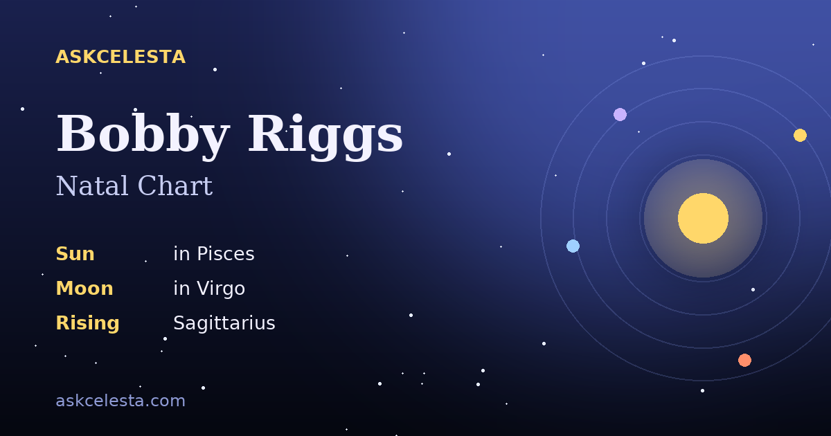 Natal chart summary for Bobby Riggs: Pisces Sun, Virgo Moon, Sagittarius Rising