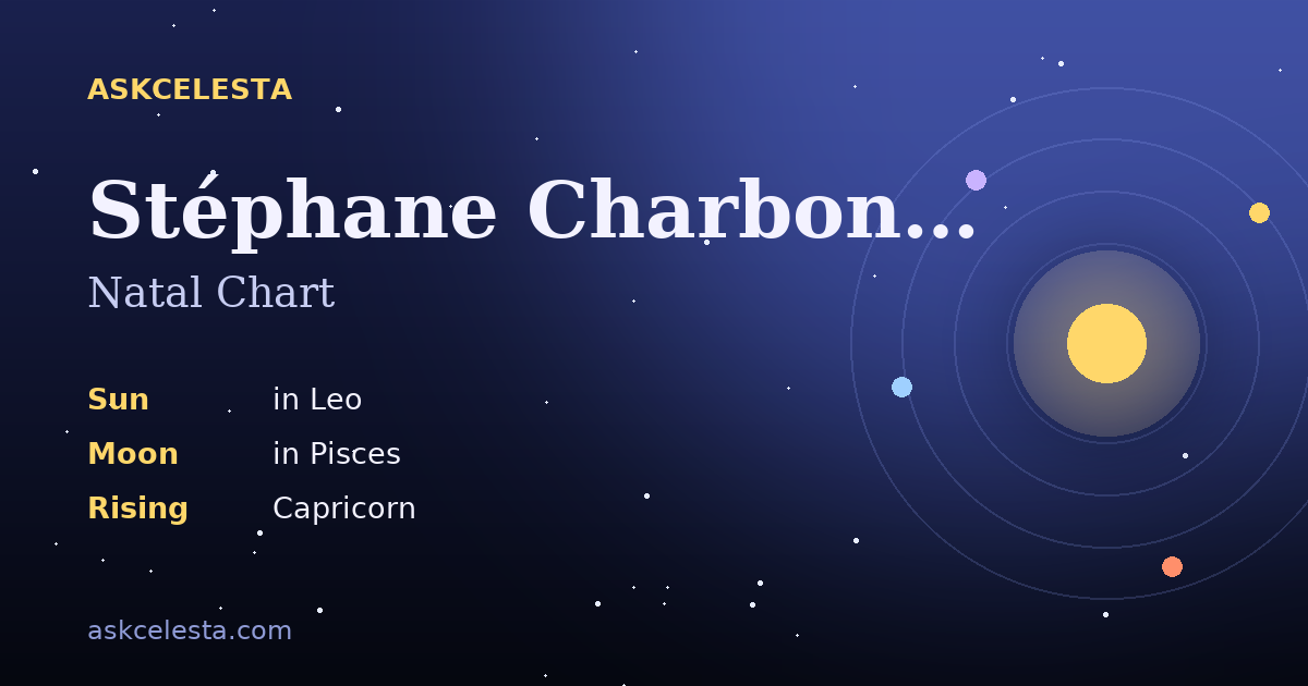 Natal chart summary for Stéphane Charbonnier: Leo Sun, Pisces Moon, Capricorn Rising