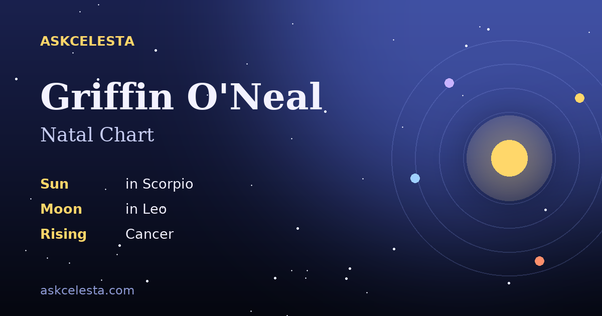 Natal chart summary for Griffin O'Neal: Scorpio Sun, Leo Moon, Cancer Rising