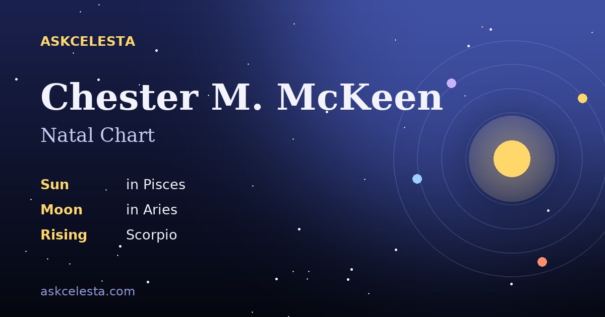 Natal chart summary for Chester M. McKeen: Pisces Sun, Aries Moon, Scorpio Rising