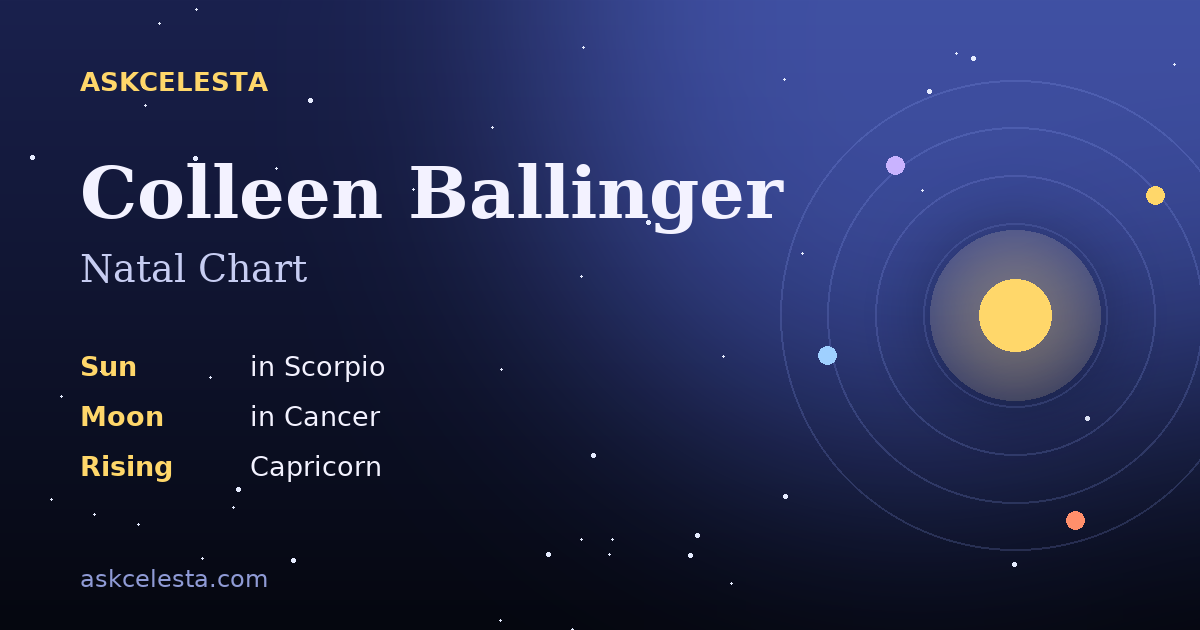 Natal chart summary for Colleen Ballinger: Scorpio Sun, Cancer Moon, Capricorn Rising