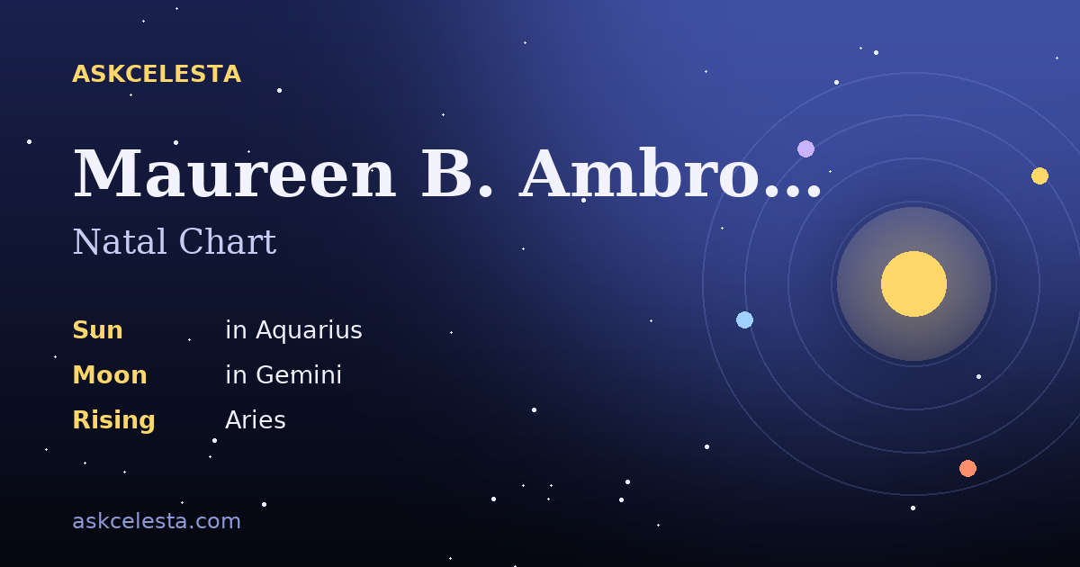 Natal chart summary for Maureen B. Ambrose: Aquarius Sun, Gemini Moon, Aries Rising