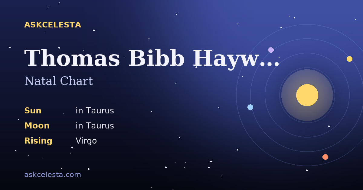 Natal chart summary for Thomas Bibb Hayward: Taurus Sun, Taurus Moon, Virgo Rising