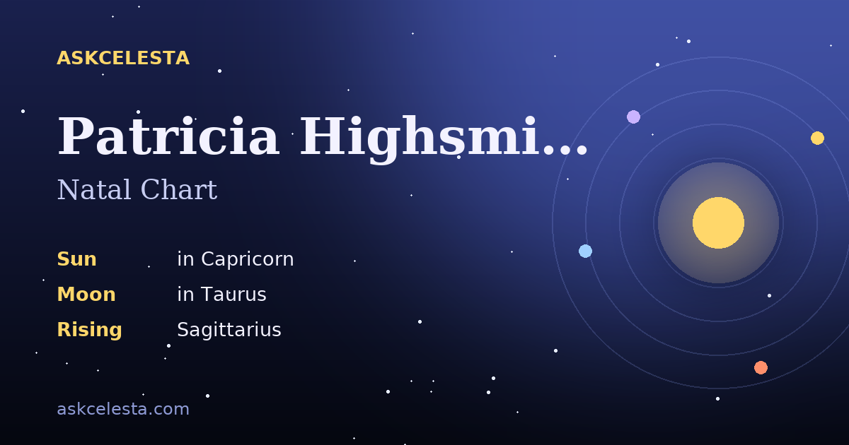 Natal chart summary for Patricia Highsmith: Capricorn Sun, Taurus Moon, Sagittarius Rising
