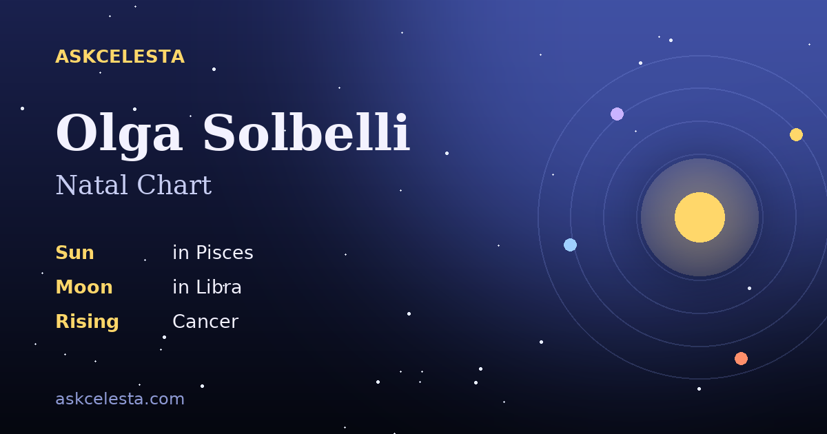 Natal chart summary for Olga Solbelli: Pisces Sun, Libra Moon, Cancer Rising