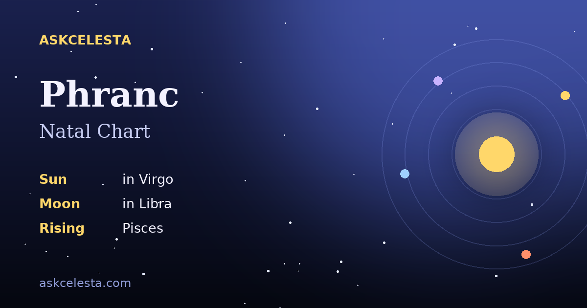 Natal chart summary for Phranc: Virgo Sun, Libra Moon, Pisces Rising