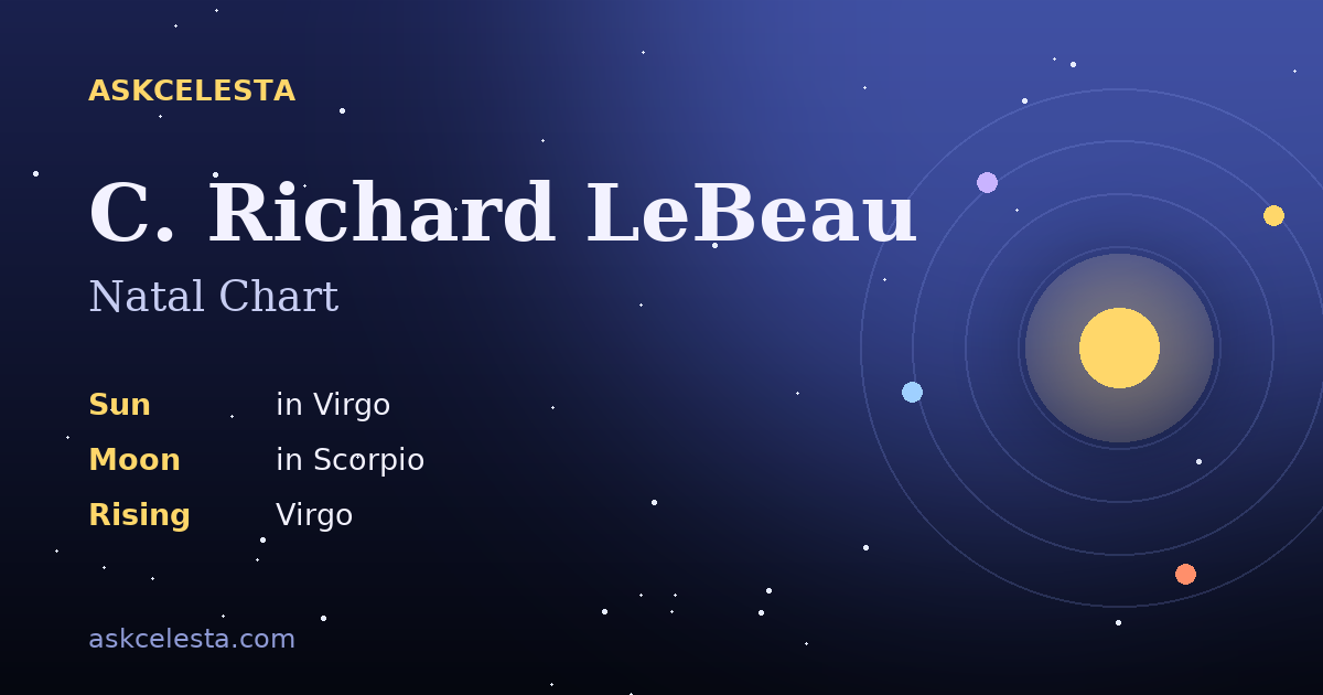 Natal chart summary for C. Richard LeBeau: Virgo Sun, Scorpio Moon, Virgo Rising