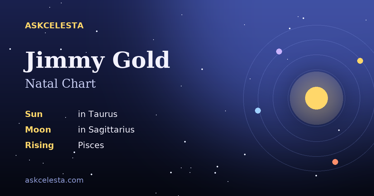 Natal chart summary for Jimmy Gold: Taurus Sun, Sagittarius Moon, Pisces Rising
