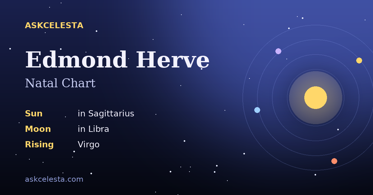 Natal chart summary for Edmond Herve: Sagittarius Sun, Libra Moon, Virgo Rising
