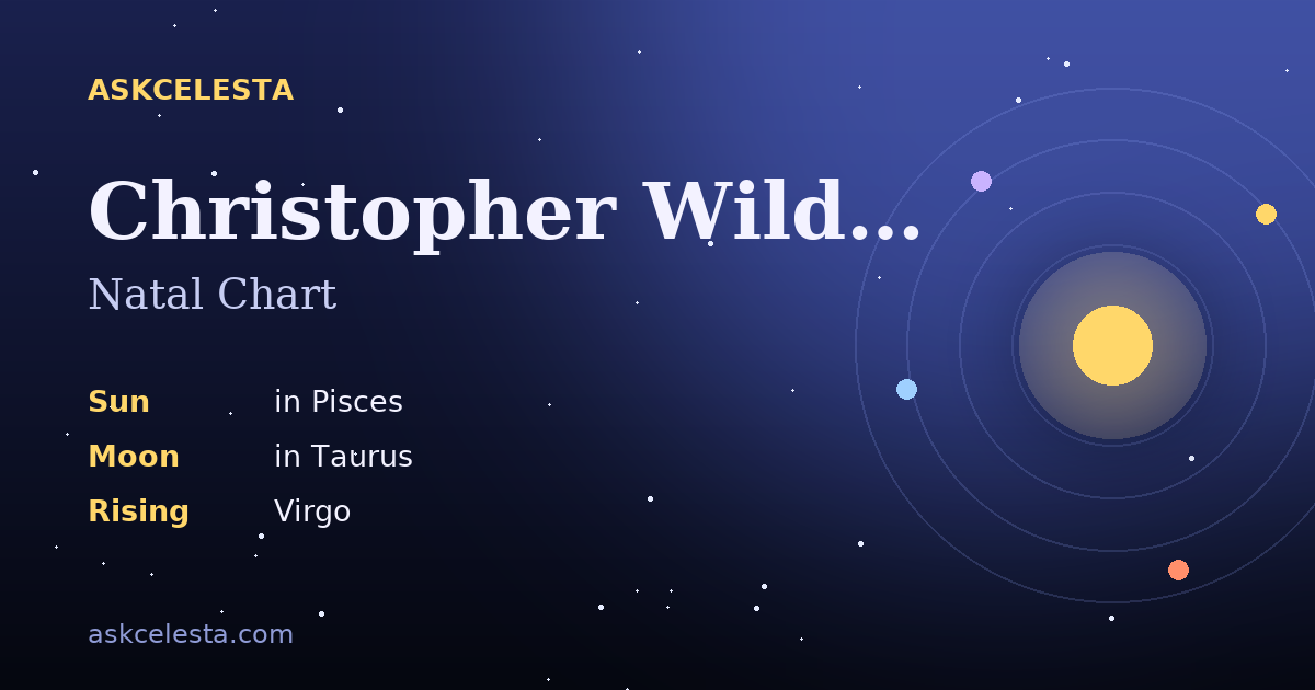Natal chart summary for Christopher Wilding: Pisces Sun, Taurus Moon, Virgo Rising