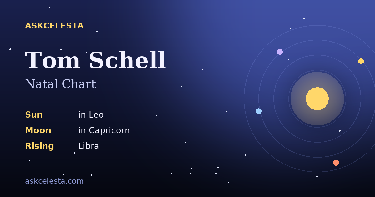 Natal chart summary for Tom Schell: Leo Sun, Capricorn Moon, Libra Rising