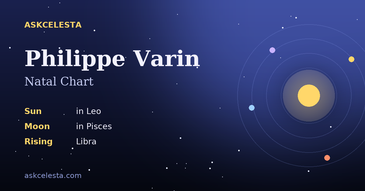 Natal chart summary for Philippe Varin: Leo Sun, Pisces Moon, Libra Rising