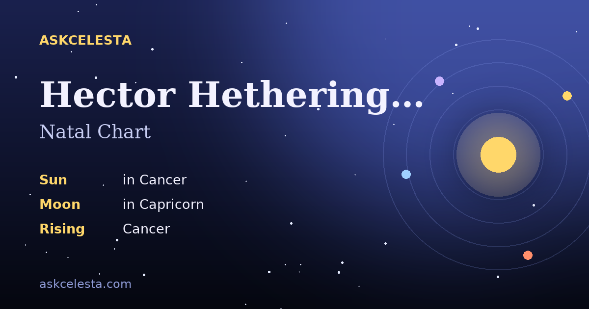 Natal chart summary for Hector Hetherington: Cancer Sun, Capricorn Moon, Cancer Rising