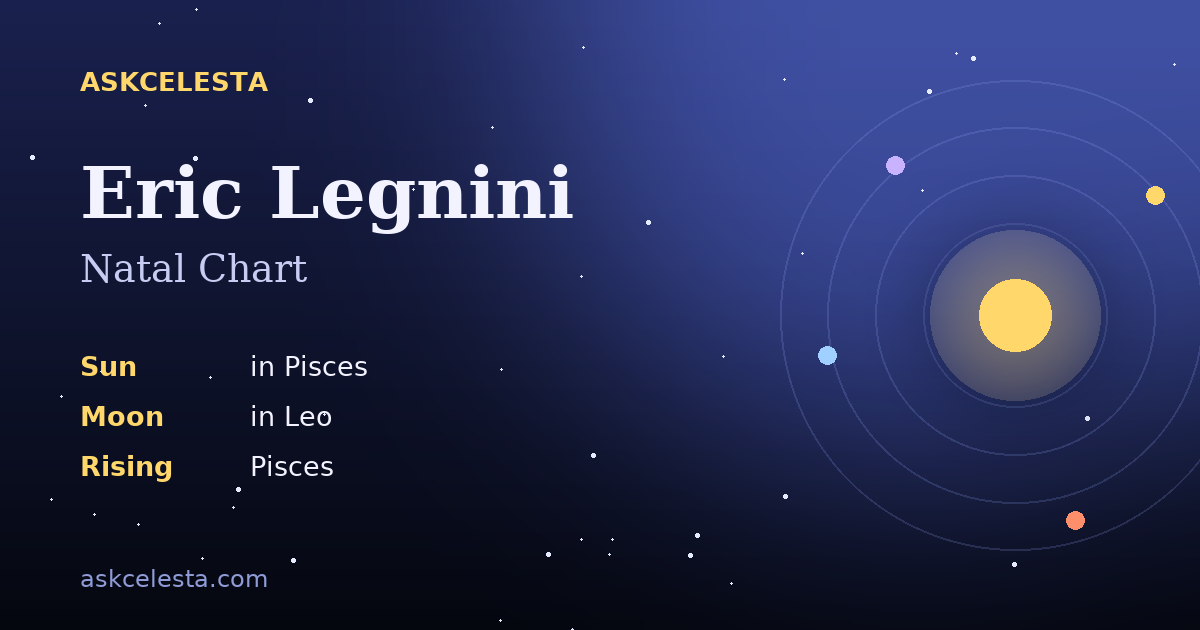 Natal chart summary for Eric Legnini: Pisces Sun, Leo Moon, Pisces Rising
