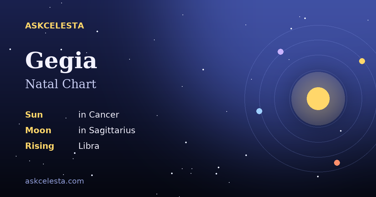 Natal chart summary for Gegia: Cancer Sun, Sagittarius Moon, Libra Rising