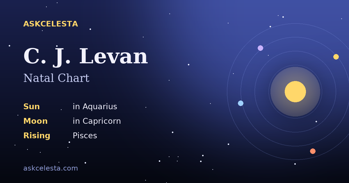 Natal chart summary for C. J. Levan: Aquarius Sun, Capricorn Moon, Pisces Rising