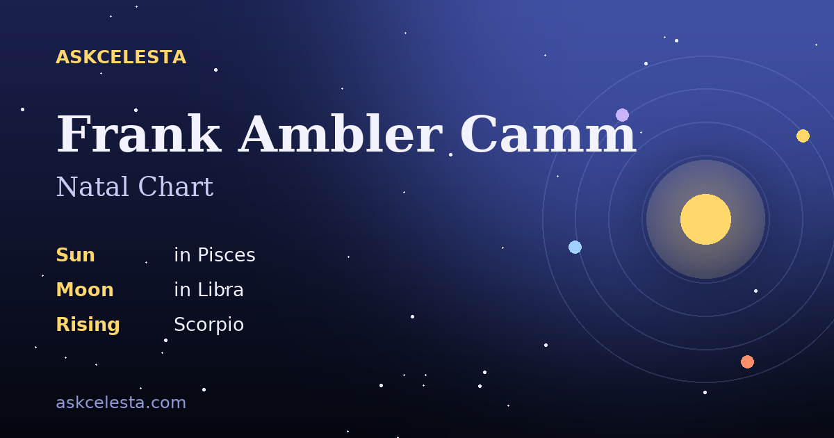 Natal chart summary for Frank Ambler Camm: Pisces Sun, Libra Moon, Scorpio Rising