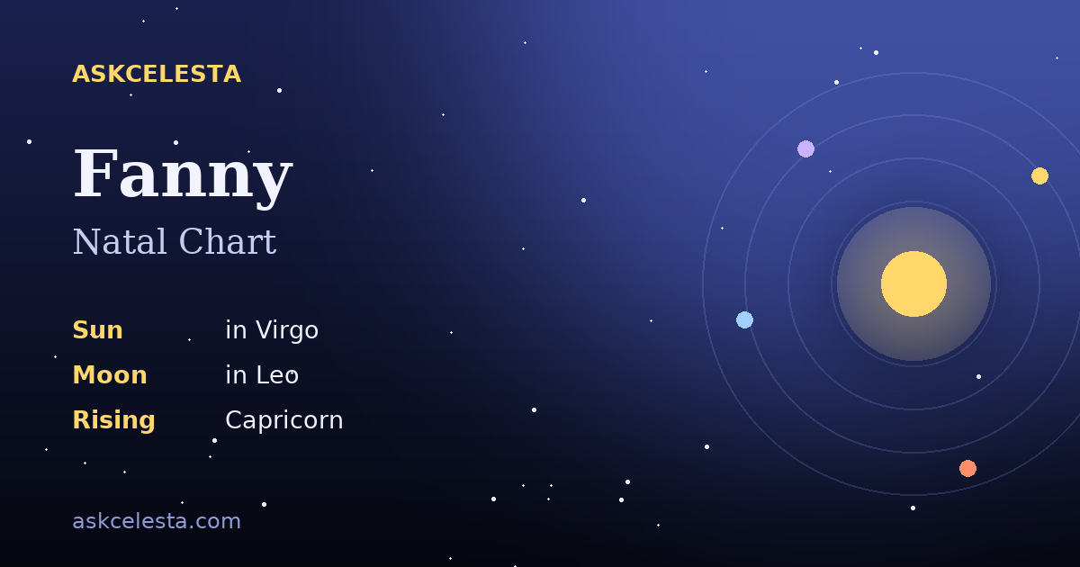 Natal chart summary for Fanny: Virgo Sun, Leo Moon, Capricorn Rising