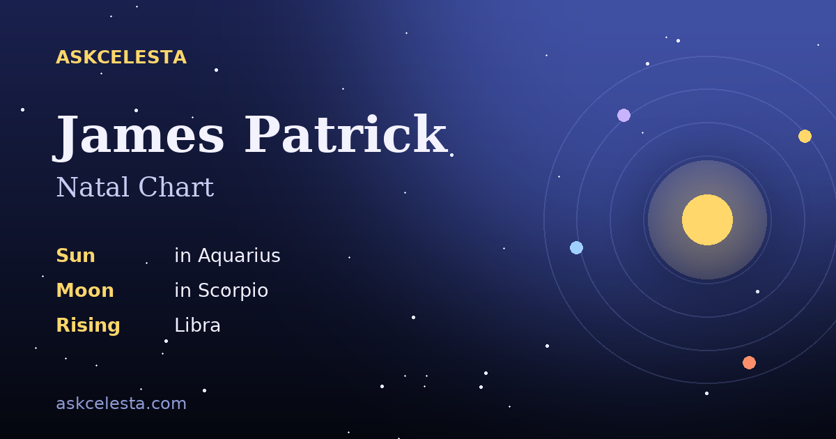 Natal chart summary for James Patrick: Aquarius Sun, Scorpio Moon, Libra Rising