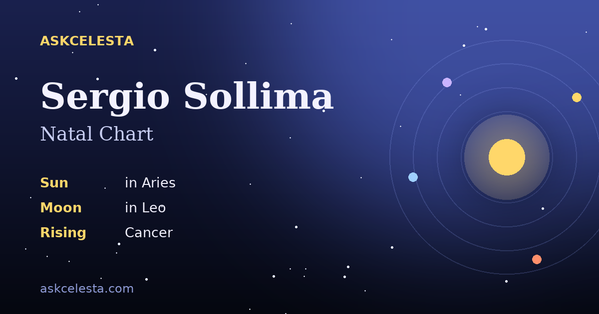 Natal chart summary for Sergio Sollima: Aries Sun, Leo Moon, Cancer Rising