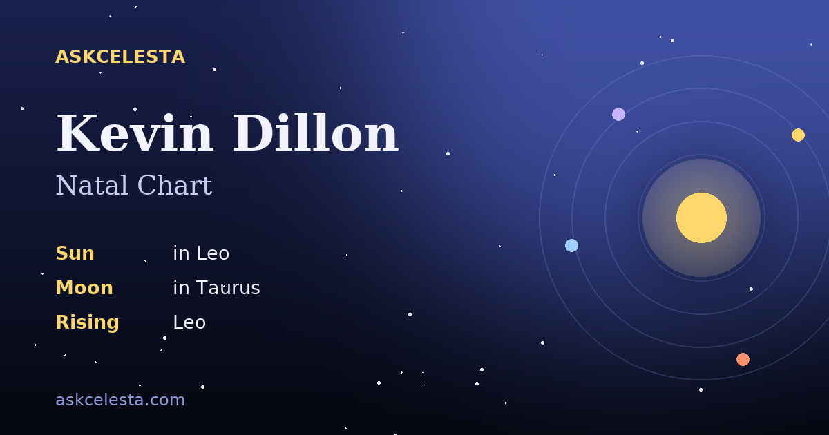 Natal chart summary for Kevin Dillon: Leo Sun, Taurus Moon, Leo Rising