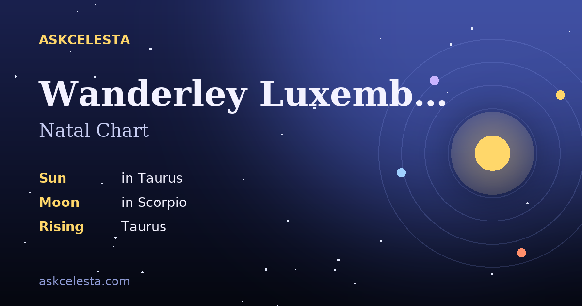 Natal chart summary for Wanderley Luxemburgo: Taurus Sun, Scorpio Moon, Taurus Rising