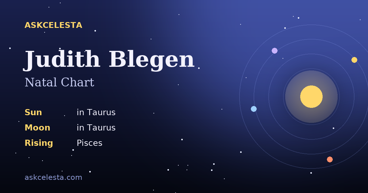 Natal chart summary for Judith Blegen: Taurus Sun, Taurus Moon, Pisces Rising