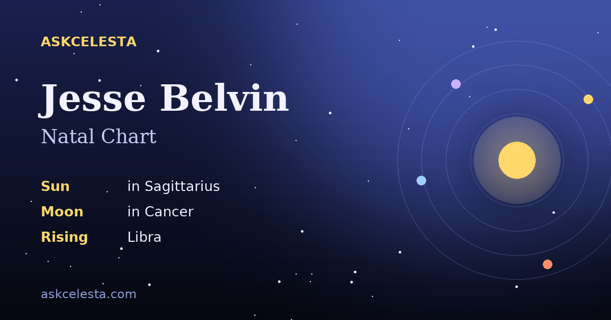 Natal chart summary for Jesse Belvin: Sagittarius Sun, Cancer Moon, Libra Rising