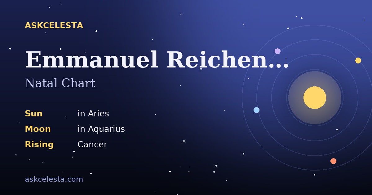 Natal chart summary for Emmanuel Reichenberger: Aries Sun, Aquarius Moon, Cancer Rising
