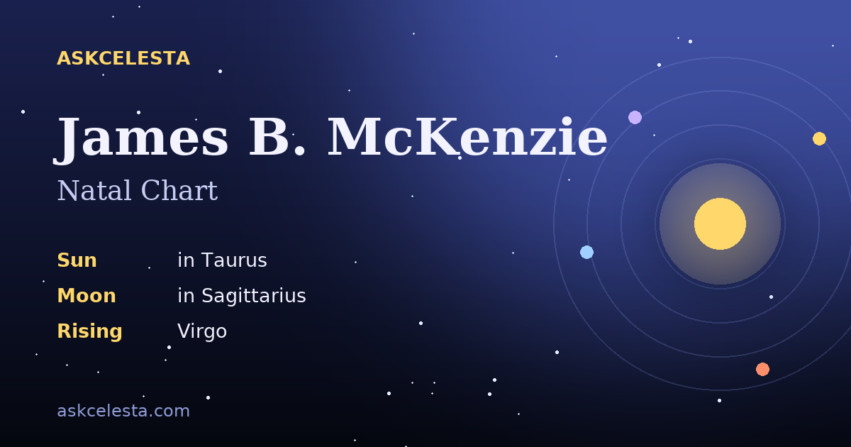 Natal chart summary for James B. McKenzie: Taurus Sun, Sagittarius Moon, Virgo Rising