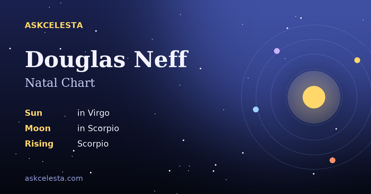 Natal chart summary for Douglas Neff: Virgo Sun, Scorpio Moon, Scorpio Rising