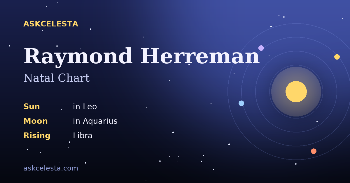 Natal chart summary for Raymond Herreman: Leo Sun, Aquarius Moon, Libra Rising