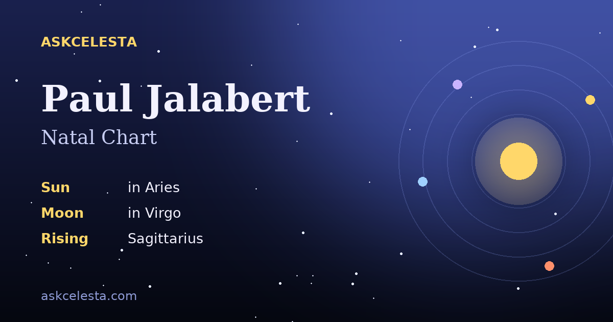 Natal chart summary for Paul Jalabert: Aries Sun, Virgo Moon, Sagittarius Rising