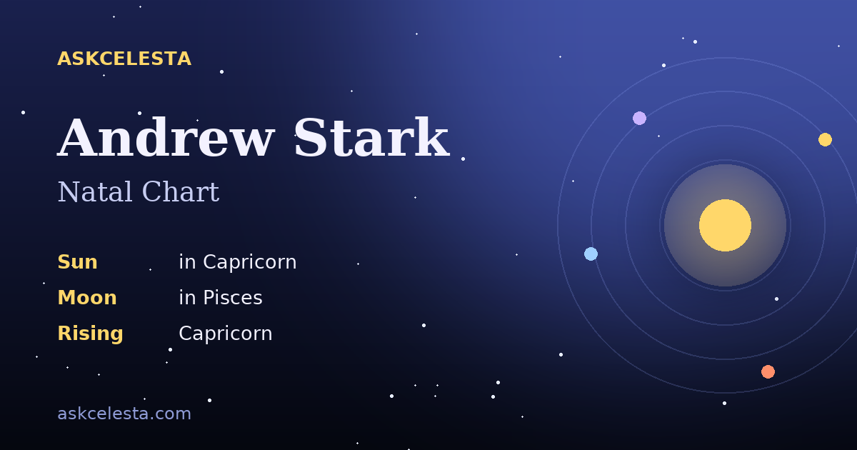 Natal chart summary for Andrew Stark: Capricorn Sun, Pisces Moon, Capricorn Rising