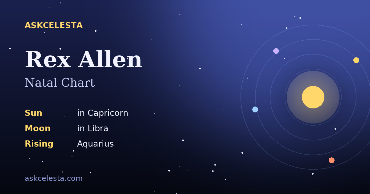 Natal chart summary for Rex Allen: Capricorn Sun, Libra Moon, Aquarius Rising