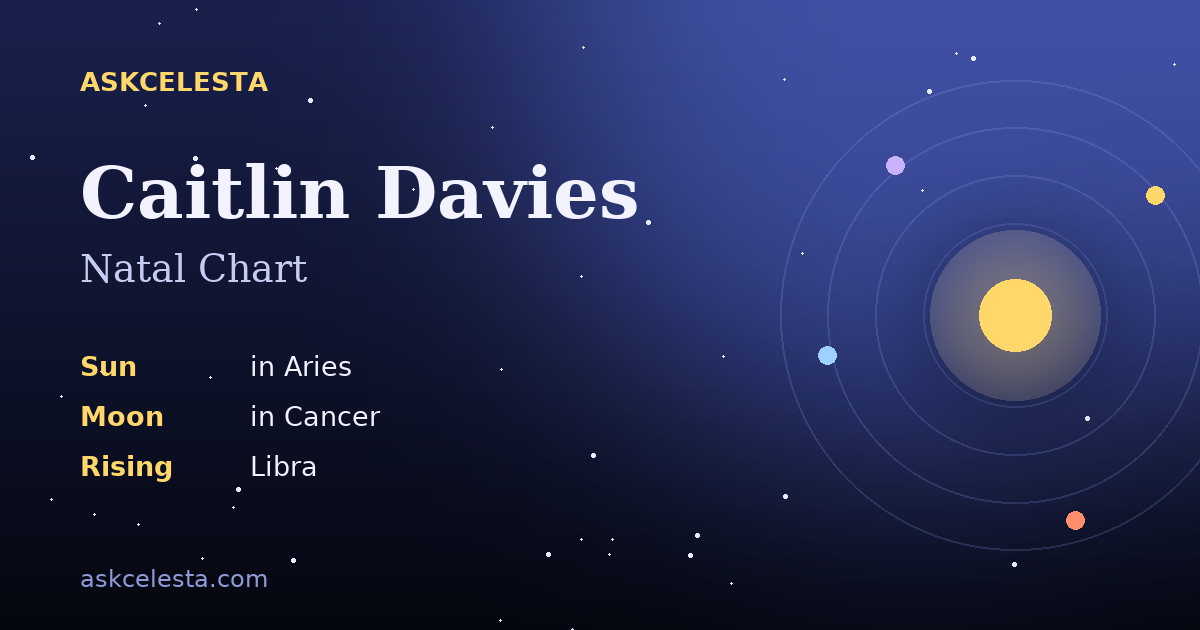 Natal chart summary for Caitlin Davies: Aries Sun, Cancer Moon, Libra Rising