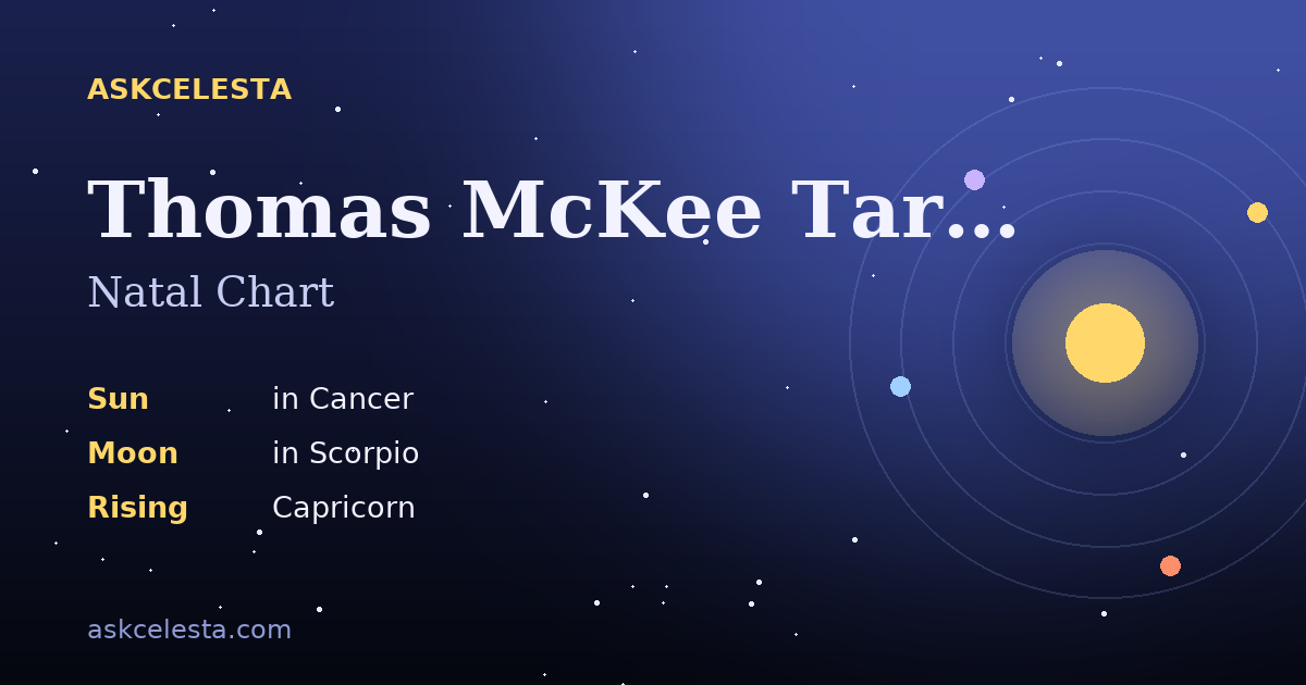 Natal chart summary for Thomas McKee Tarpley: Cancer Sun, Scorpio Moon, Capricorn Rising