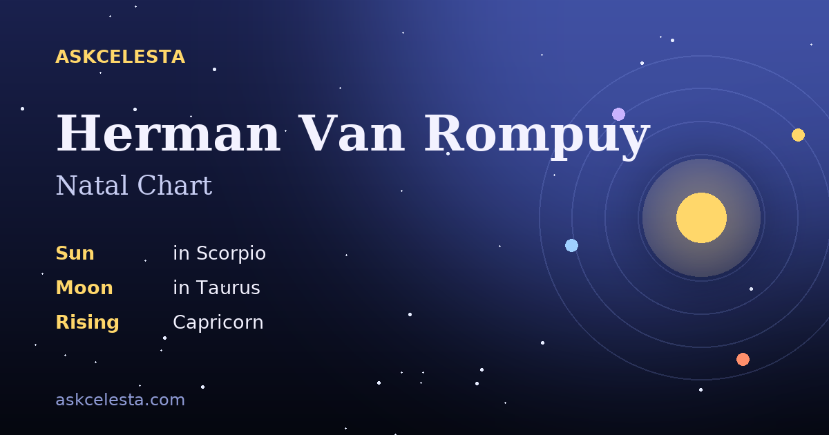 Natal chart summary for Herman Van Rompuy: Scorpio Sun, Taurus Moon, Capricorn Rising