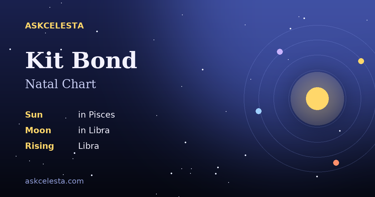 Natal chart summary for Kit Bond: Pisces Sun, Libra Moon, Libra Rising