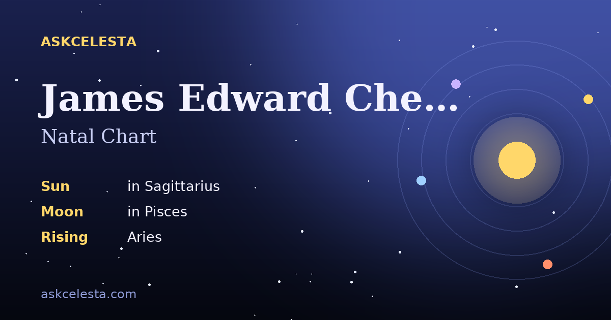 Natal chart summary for James Edward Cheek: Sagittarius Sun, Pisces Moon, Aries Rising