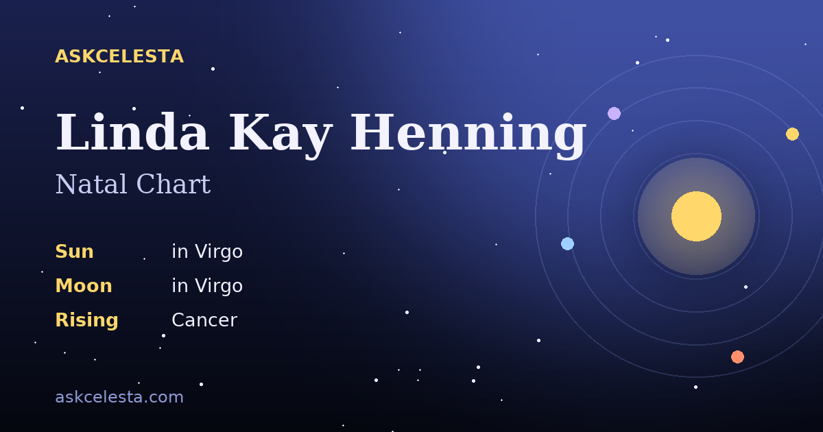 Natal chart summary for Linda Kay Henning: Virgo Sun, Virgo Moon, Cancer Rising