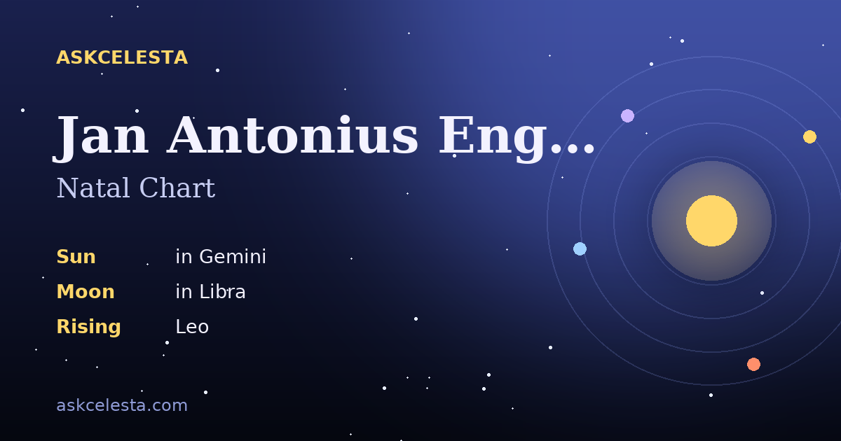 Natal chart summary for Jan Antonius Engelmann: Gemini Sun, Libra Moon, Leo Rising