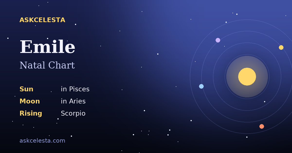 Natal chart summary for Emile: Pisces Sun, Aries Moon, Scorpio Rising