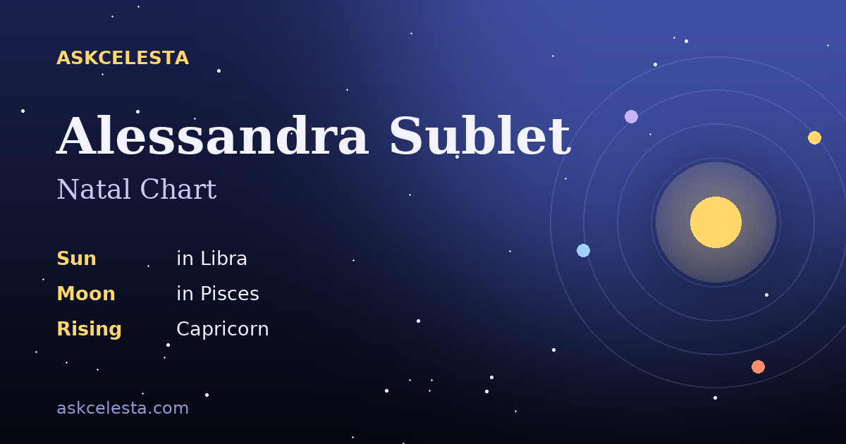Natal chart summary for Alessandra Sublet: Libra Sun, Pisces Moon, Capricorn Rising