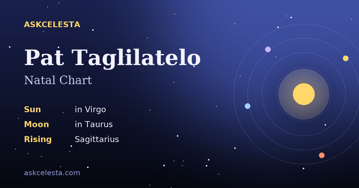 Natal chart summary for Pat Taglilatelo: Virgo Sun, Taurus Moon, Sagittarius Rising