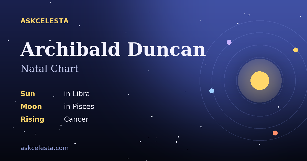 Natal chart summary for Archibald Duncan: Libra Sun, Pisces Moon, Cancer Rising