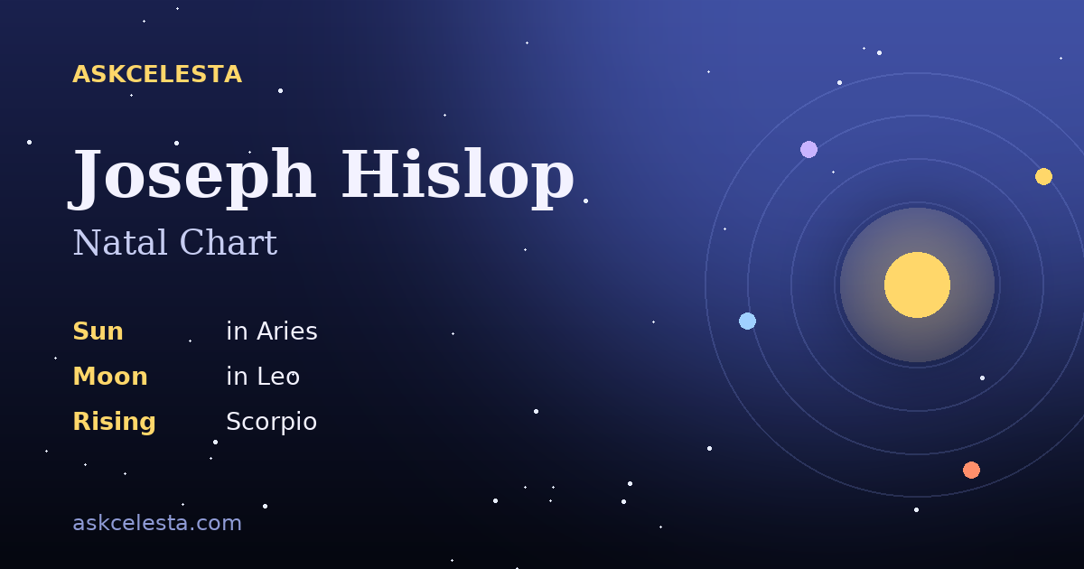 Natal chart summary for Joseph Hislop: Aries Sun, Leo Moon, Scorpio Rising
