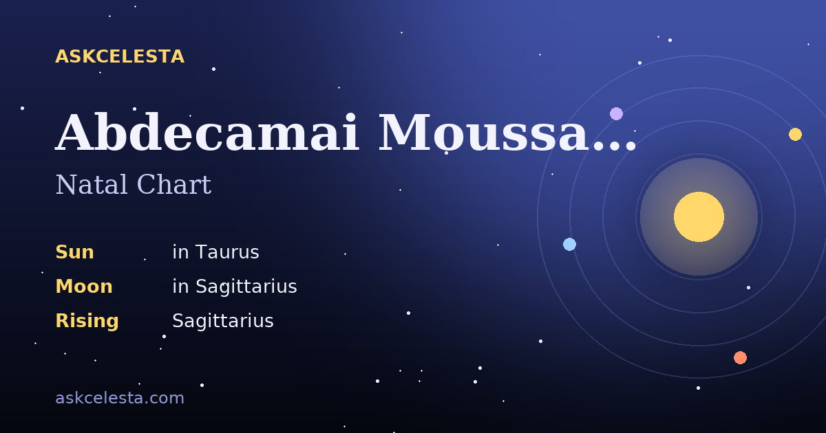 Natal chart summary for Abdecamai Moussali: Taurus Sun, Sagittarius Moon, Sagittarius Rising