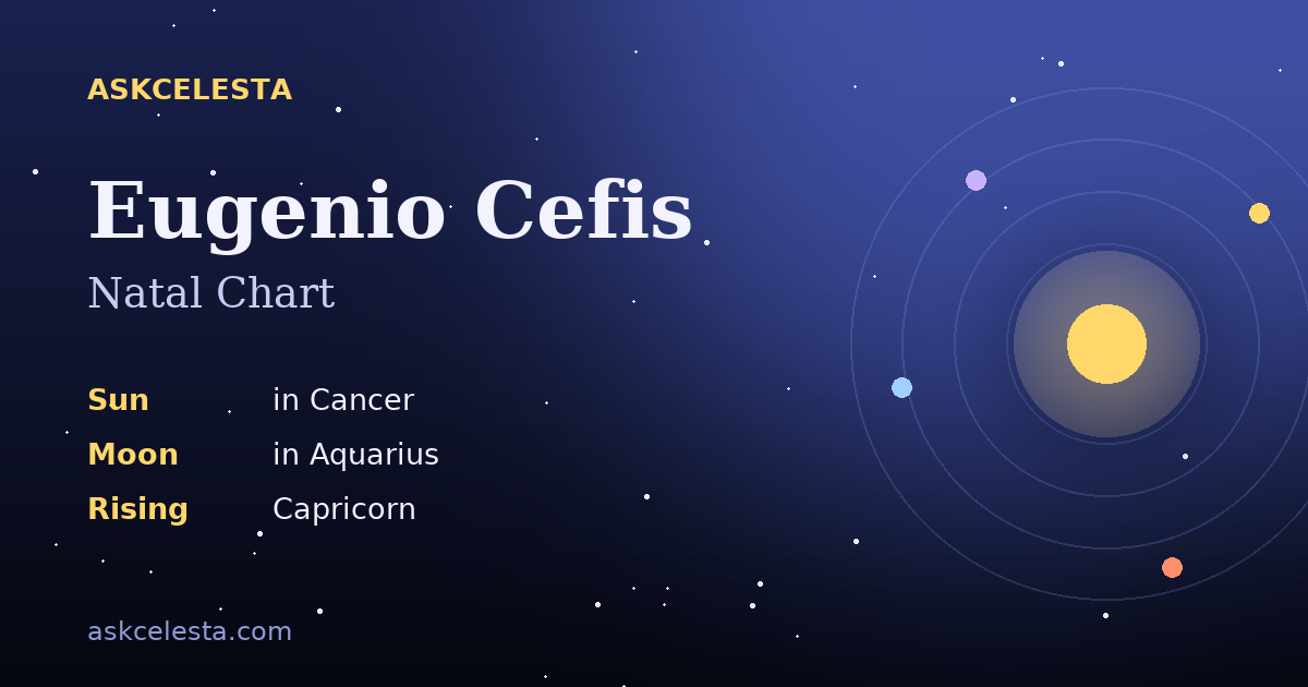 Natal chart summary for Eugenio Cefis: Cancer Sun, Aquarius Moon, Capricorn Rising